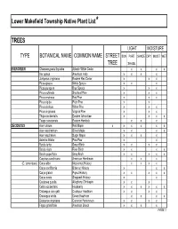 Native Plant List Trees.XLS
