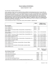 Oracle Software ECCN Matrix