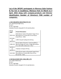 List of Itc Hs Codes of Company-Products