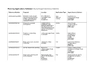 Planning Applications Validated - for the Period 01/05/2020 to 31/05/2020