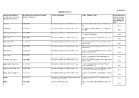 Redacted Appendix 4