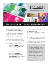 Graphic Design (Visual Communication)