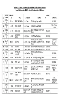 Amended List of Members (After Removing Objections by Chamber