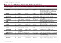 New Language Leader Upper Intermediate Wordlist Chronological