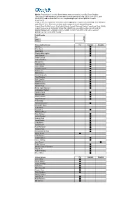 Total Results for 24 Against 41 Abstain 1