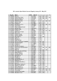 8 Sem Key List
