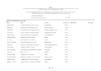 Defaulters List