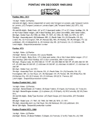 Pontiac Vin Decoder 1965-2002