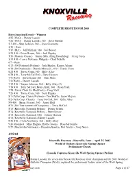 2003 Results, Stories and Points
