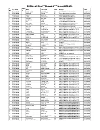 All Ulb Data .Xlsx