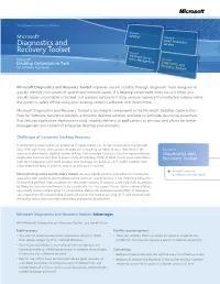 Diagnostics and Recovery Toolset