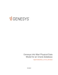 Genesys Info Mart Physical Data Model for an Oracle Database
