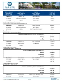 Permits Issued Fees Values No Voided Permits Town of Parker Date Range Between 11/1/2020 and 11/30/2020