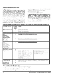 Web Design and Development AAS Requirements
