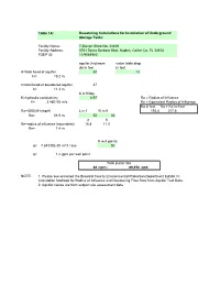 34816 Dewatering Calcs Tables