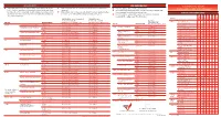Answers to Your Customers' Beef Questions!