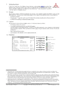IDEF1X Notation