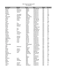 MCC Dean's List Spring 2021 All Campuses First Name Middle Last