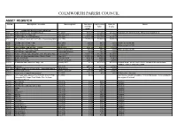Asset Register
