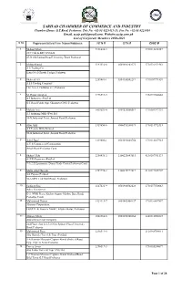 Final Voter List (Corporate) 2020-21