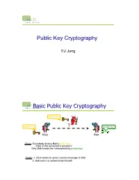 Public-Key Cryptography