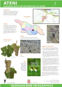 Georgian Protected Designations of Origin