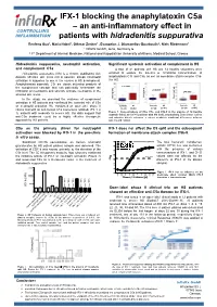 IFX-1 Blocking the Anaphylatoxin