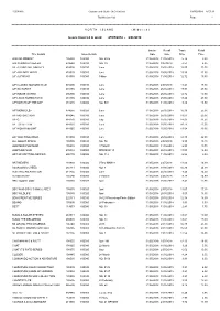 Distribution List Page - 1