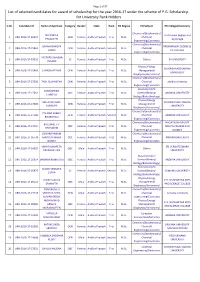 List of Selected Candidates for Award of Scholarship for the Year 2016-17 Under the Scheme of P.G