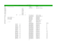 Packages and Landpatterns Page 1 JEDEC Number Family Description