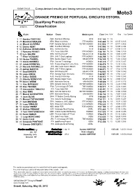 R Practice CLASSIFICATION