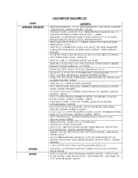 Cash Deposit Machine List State Address Andhra