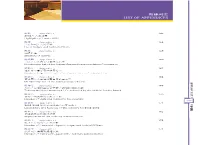附錄列表list of Appendices