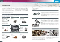 Machine Elements: Connecting Elements Gunt