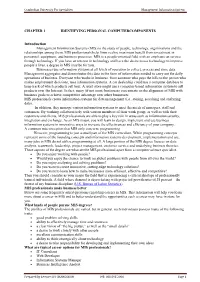 Combodian University for Specialties Management Information System