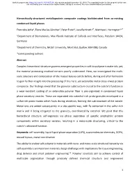 Hierarchically-Structured Metalloprotein Composite Coatings Biofabricated from Co-Existing Condensed Liquid Phases