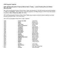 Lowest Handicap Result in Winter White Division
