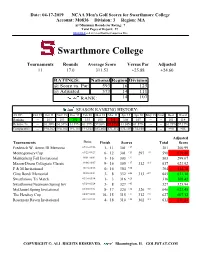 Swarthmore College Account: M0836 Division: 3 Region: MA @=Minimum Rounds for Rating: 7 Total Pages of Report: 27 HELP FILE on How to Read Ranking Comparison Files