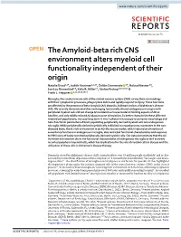 The Amyloid-Beta Rich CNS Environment Alters Myeloid Cell Functionality Independent of Their Origin