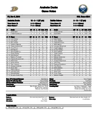Anaheim Ducks Game Notes