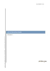 List of Execution Venues Is Not Exhaustive and Subject to Change As Described in the Execution Policy
