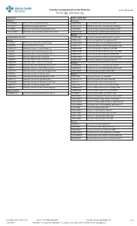 Procedure by Approach/Function Reference As Of: 2021-04-06 Proc Cat: NEU Show Notes: Yes