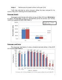 Subject: Performance of Domestic Airlines for the Year 2019. Traffic Data Submitted by Various Domestic Airlines Has Been Analy