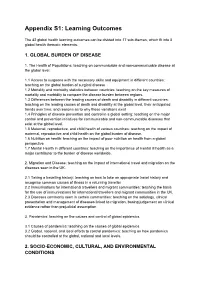 Appendix S1: Learning Outcomes