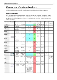 Comparison of Statistical Packages 1 Comparison of Statistical Packages