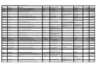 Draft Local Plan. Call for Sites. Updated Schedule - September 2016