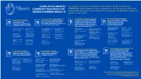 SERVICE PLANNING AREAS 1-8 B Y T H E R E C E N T E V E N T S