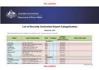 Airport Categorisation List