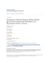 Interactions of Peptide Triazole Thiols with Env Gp120 Induce Irreversible Breakdown and Inactivation of HIV-1 Virions Arangassery Bastian Drexel University