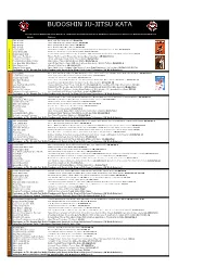 BJJY Technique Cross-Index Chart